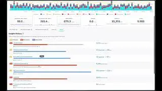 Scout Monitoring in Ruby