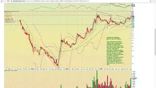 $TWMJF $ACBFF $APHQF $MEDFF $IMLFF $OGRMF $ATTBF $SPRWF $EMMBF $PRMCF $EMHTF $THCBF $ITHUF $GLDFF