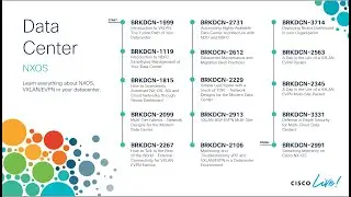 8.Simple Leaf/Spine with a touch of TOR - Network Designs for the Modern Data Center - BRKDCN 2229