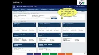 GST latest updates | NEW features in GST PORTAL | NEW UPDATE