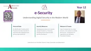 AS Level IT (9626) e-Security | Personal Data, Malware & Online Threats