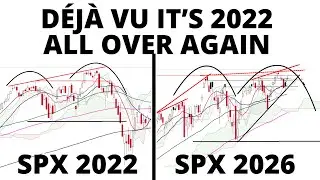 Дежавю, снова 2022 год! Индекс S&P 500 следует тем же путем, что и на пике 2022 года.
