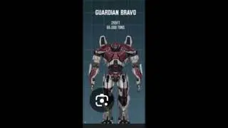 Fictional Robot size comparison￼ #robots