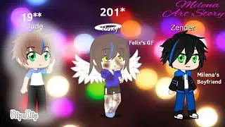 Evolution of Legend souls Children ( Milena and the Heroes Trio:Character )