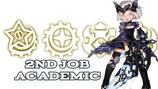 Gear Master, Shooting Star, Adept, Physician Dragon Nest M: Classic