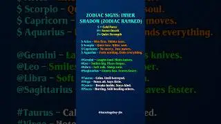 INNER SHADOW OF EACH ZODIAC SIGNS (RANKE) #zodiac #zodiacsigns #astrology #horoscope #tarot