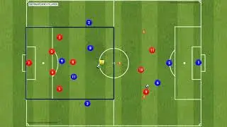 PRIMA SQUADRA: ESERCITAZIONE PER LA FINALIZZAZIONE, IL PRESSING, RECUPERO PALLA E TRANSIZIONI