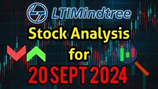 LTI Mindtree target 20 September 2024 | LTIM Share News | Stock Analysis | Nifty today