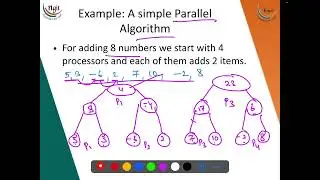 5.6 Parallel Algorithms  1