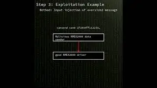 gpsd: heap-based out-of-bounds write in gpsd hnd_129540 function (CVE-2025-67268)