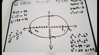 PRE CALCULUS - Ellipse Part 2 (Tagalog Version)