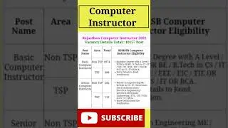 Rajasthan new vacancy 2022| new job 2022|rmssb|Computer instructor|#shorts|rpse|