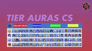 LA MEJOR TIERLIST DE AURAS INAZUMA CS | MIUI 732 | ESPECIAL 100 SUBS