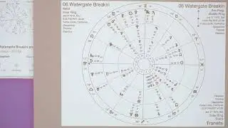 AstroDynamics, #37