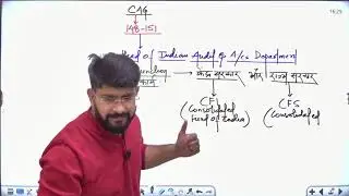 Indian Polity || Class 25  Comptroller and Auditor General of
