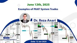 Price Action Algo Trading Live Trades/Journal: Nasdaq, Dow Jones, S&P500 Futures /CFDs - 12 Jun 2025