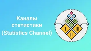 Low code IoT Платформа Tibbo AggreGate &mdash; Каналы статистики Statistics Channel