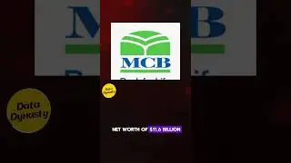 10 largest companies in Pakistan#pakistan #data #largest