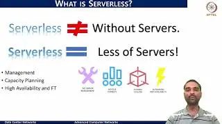 Lec-06 | Serverless Computing - Part 1