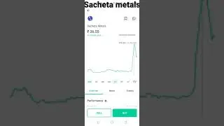 sacheta metals ltd latest news || sacheta metals share || sacheta metals ltd #shorts #sagarsingh