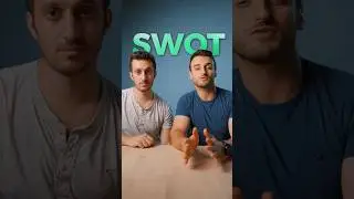 Why Your Business Needs a SWOT Analysis