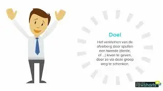 groepswerk consumentengedrag
