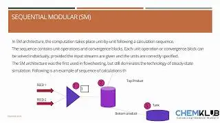 Solver strategies for process engineers
