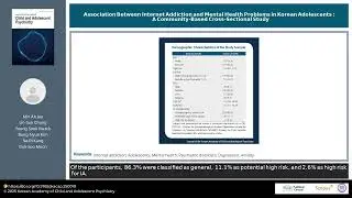 Association Between Internet Addiction and Mental Health Problems in Korean Adolescents
