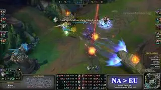 Caps | Caps outplay