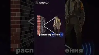 Что НЕ ТАК со Звуком в ARC Raiders! #arcraiders #arc #extraction #pvp #pve