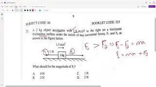 Physics 2017 Entrance Exam | 2017 e.c