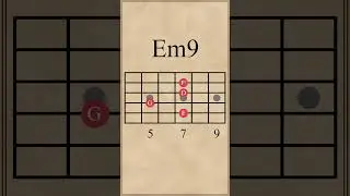 Two E Minor 9th Chords