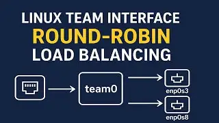 Configure Round-Robin Team Interface in Linux using nmcli | Load Balancing Explained