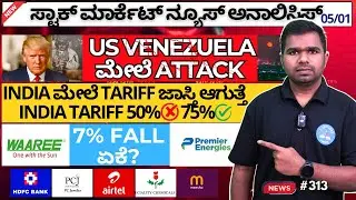 🔥 Global Tensions Rise! US&ndash;Venezuela Issue | Trump on India Rate Hikes | 2026 Stock Picks