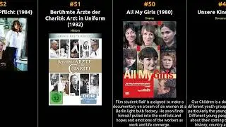 Top 100 Movies of 1980s from East Germany