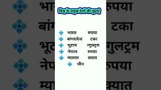 प्रमुख देशों की मुद्रा  पार्ट best study Rv