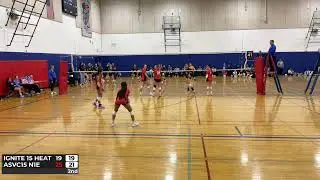 Ignite 15 Heat vs ASVC15 2-14-2026