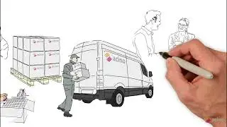 Our Quality Strategy and Quality Mindset