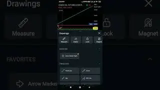 cruide oil live tgt 22 jun 2022