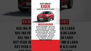 2025 Renault Kiger Price & Variant Explained #2025renaultkiger #renaultindia #renaultkiger