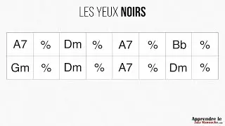 Les Yeux Noirs (220bpm) - Playback jazz manouche - Gypsy jazz backing track / play along