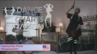 Dance Charts: Top 30 (12/03/2016)