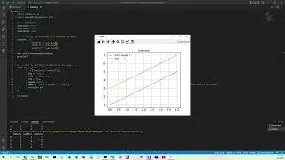Pandas Df.Plot Line Plot | How to Turn Visibility of Specific Line(s) On & Off with Boolean Variable