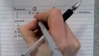 GCSE Chemistry - Pressure Le Chatelier's principle