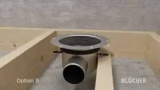 BLÜCHER® Drain Domestic CIRCLE for vinyl