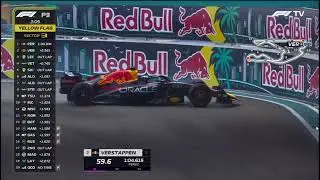 Max Verstappen Spins in FP3 | Miami 2022 F1