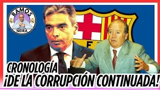🔵🔴 CRONOLOGÍA DE UN DELITO DE CORRUPCIÓN DEPORTIVA.