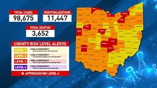 Ohio Coronavirus Update: August 7, 2020