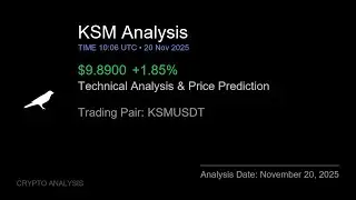 KSM (KSMUSDT) Technical Analysis - Price Prediction & Buy or Sell November 20, 2025