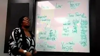 knowliketrust progleadQAmp4